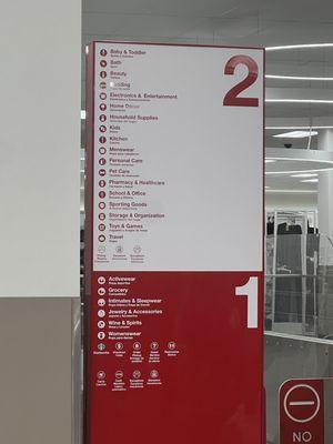 Floor Directory of the Store