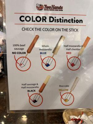 Know your color