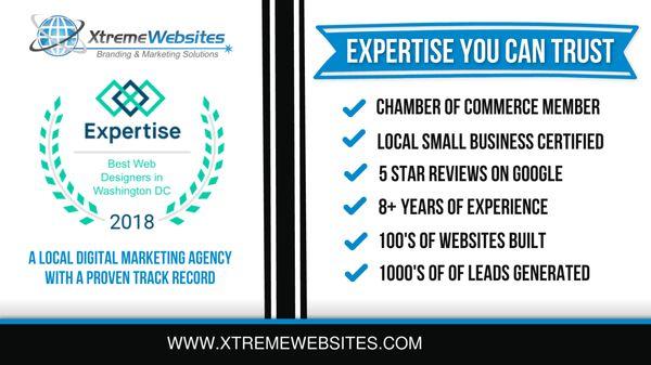 Top Web Development Agency | Xtreme Websites