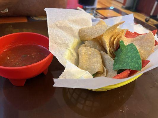 Chips and Salsa