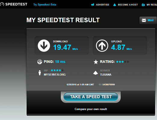 Top End Speed Result Basic Residential