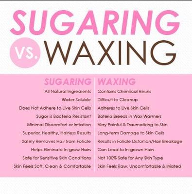 Sugaring now available with Jodi!