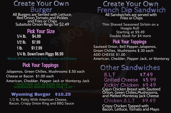 Newest menus