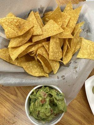 Chips and Guac