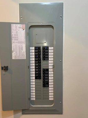 New Electrical Panel Installation .