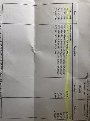 First invoice with past due bill on a job, I was quoted but never saw nor received a previous invoice for (BEWARE of this company!!!)