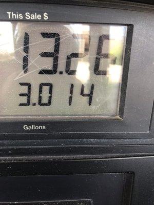 Gas price for premium as of 8/29.