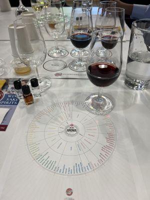 Commonwealth Wine School