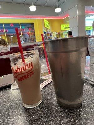 Chocolate malt