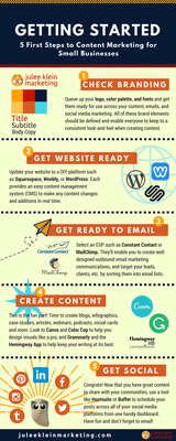 5 First Steps to Content Marketing for Small Business infographic designed by JKM.