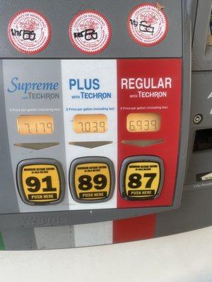 Gas prices here are crazy high!