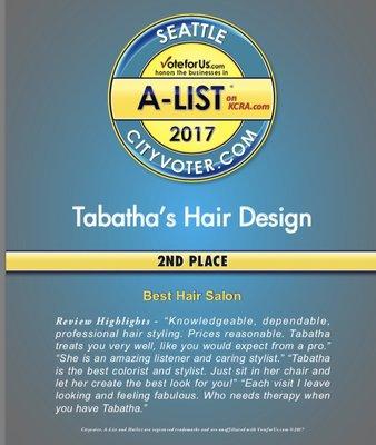 Voted 2nd place for Best Salon 2017