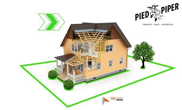 Pied Piper's signature TRI-GUARD Protection - Treating your homes perimeter, fence/property line/sidewalk to grass contact/landscape areas.