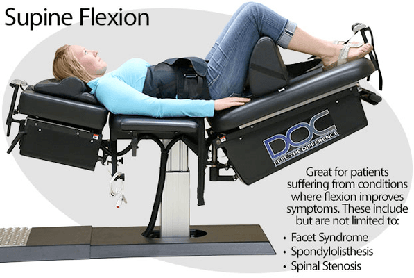 Relieve Disc Herniation Pain with Non-Surgical Spinal Decompression