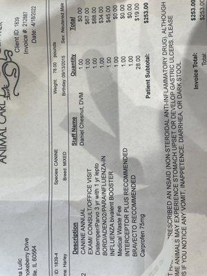 Amended receipt; charges for sharps disposal.