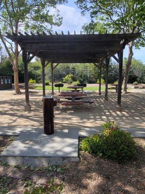 Covered Picnic tables