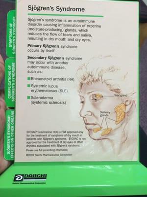 Sjogren's Syndrome information