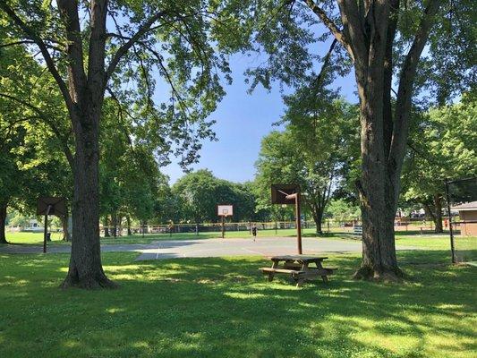 Basketball courts