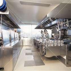 business kitchen cleaning services