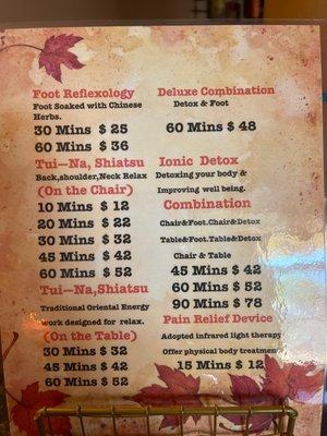 Foot reflexology chart