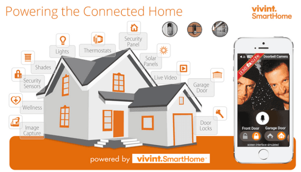 So many benefits of home automation from Vivint SmartHome