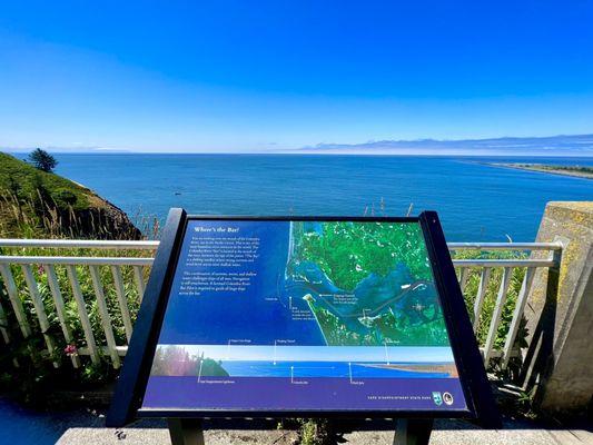 Cape Disappointment State Park