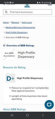 BBB reviews tell you all you need about this company