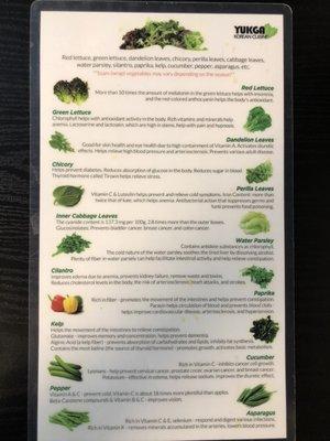 Menu of veggie wraps