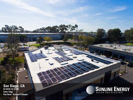 Commercial Solar Installation on Flat Roof.