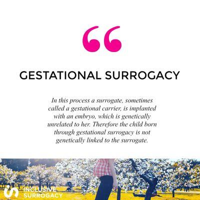 What is Gestational Surrogacy?