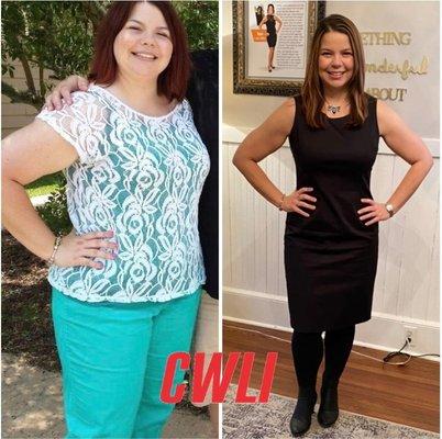 Carolinas Weight Loss Institute