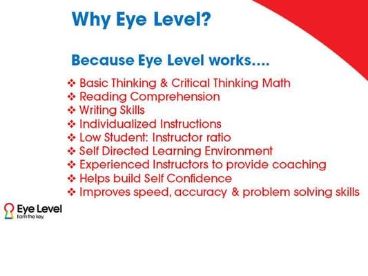 Why Eye Level?