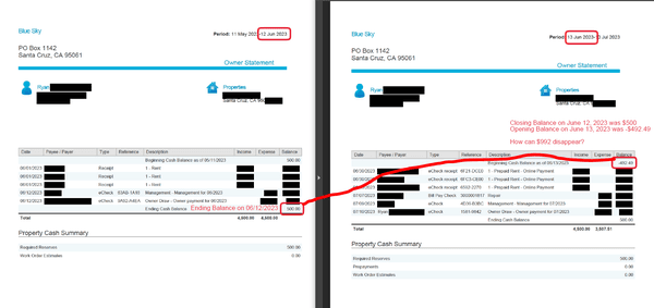 The closing balance is $500, opening cash balance for the next period is -$492. How is there a $992 reduction overnight and w/o any support?