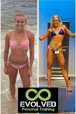 Anna Lost 6% bodyfat and Lost over 33 lbs. in just 12 weeks and won 1st place in her First Bikini Show!