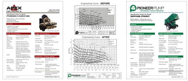 Spec Sheets and Engineering Curves