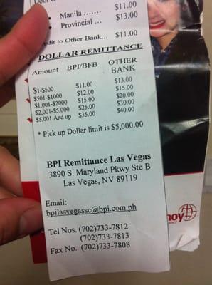 Remittance prices