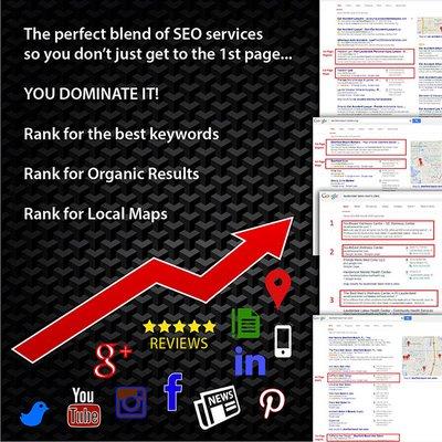 Internet Marketing Packages that include everything you need.  SEO made simple.