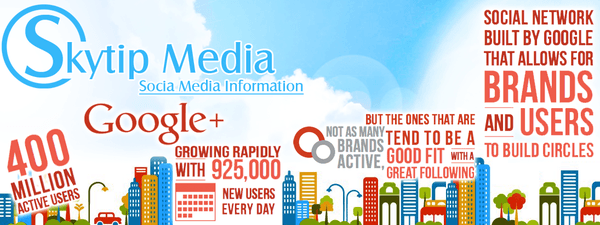 #Skytipmedia because the sky is the limit.
http://skytipmedia.com/product/google-plus-page/