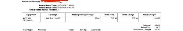 Charged me for 2 days when I had the trailer less than 24 hours