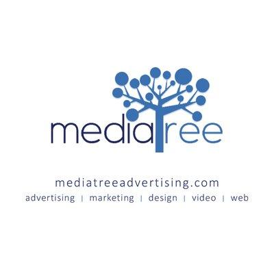 The Full Service Marketing and Advertising Agency | Marketing Strategy, Brand Development, Market Research, Advertising, Public Relations,