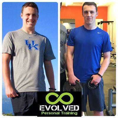 Evolved Personal Training