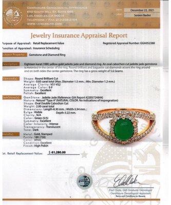 Insurance appraisal as my ring worth anything from 60k to 80k