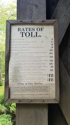 Love this posted toll rate sign