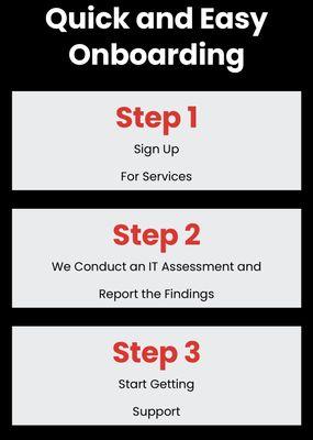 Quick Onboarding in 3 Easy Steps