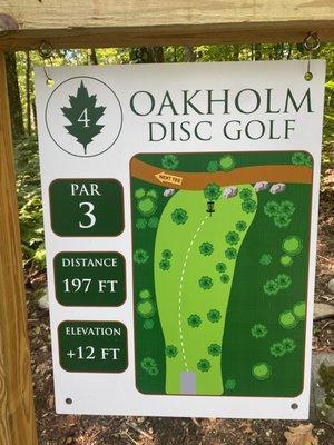 Custom made signs located at each tee pad.