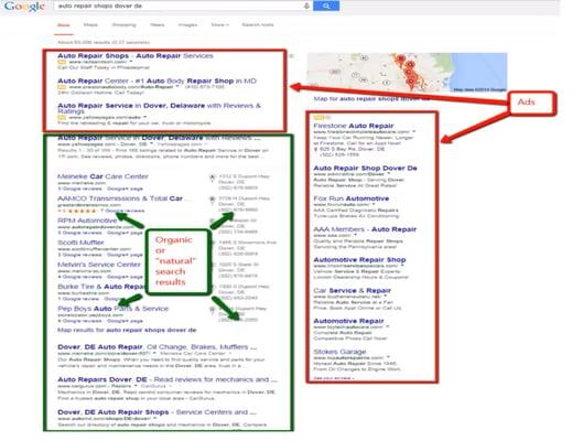 SERP Results