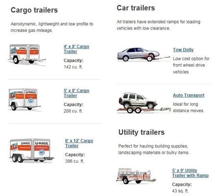 Cargo Trailers & Car Trailers