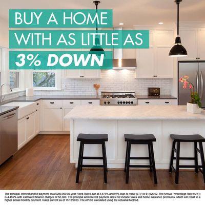 Don't have 20% for a down payment? Our 3% down program lets you buy a home with less cash up front - and still avoiding monthly mortgage ins