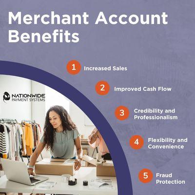 Merchant Account