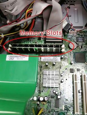 Occupied memory slots